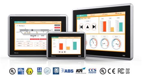 HMI EPS to rise only slightly in 2016 despite double